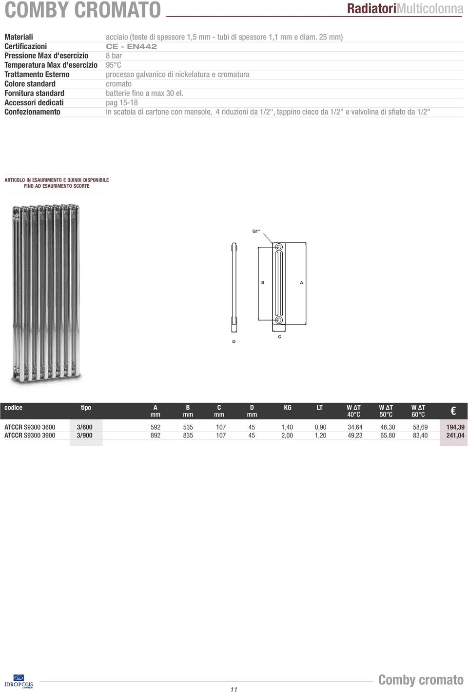 standard batterie fino a max 30 el.