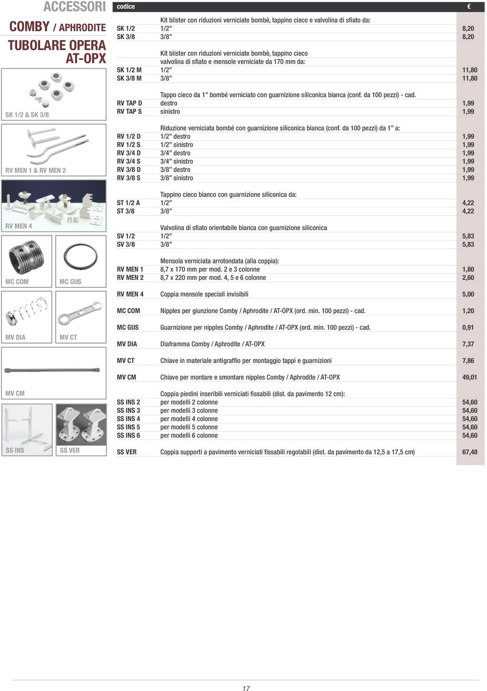 guarnizione siliconica bianca (conf. da 100 pezzi) - cad. rv tap d destro 1,99 rv tap s sinistro 1,99 Riduzione verniciata bombé con guarnizione siliconica bianca (conf.