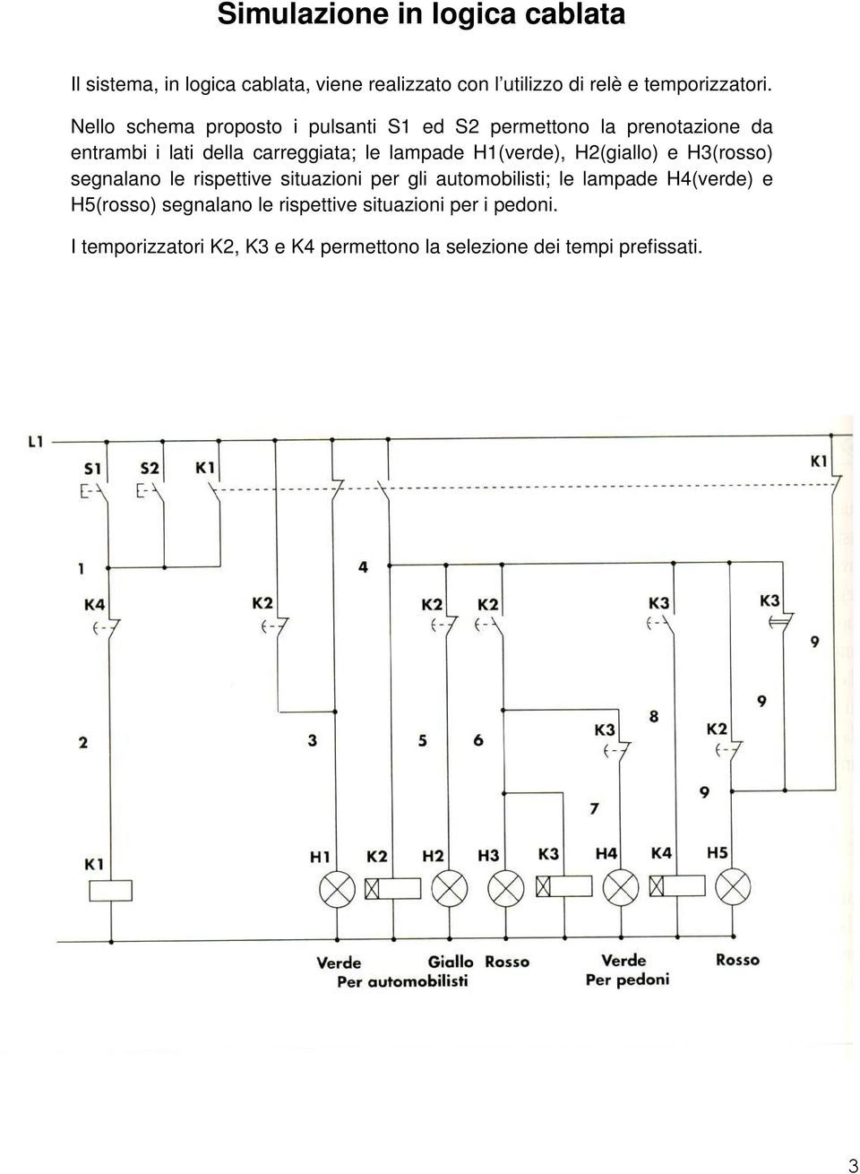 H1(verde), H2(giallo) e H3(rosso) segnalano le rispettive situazioni per gli automobilisti; le lampade H4(verde) e