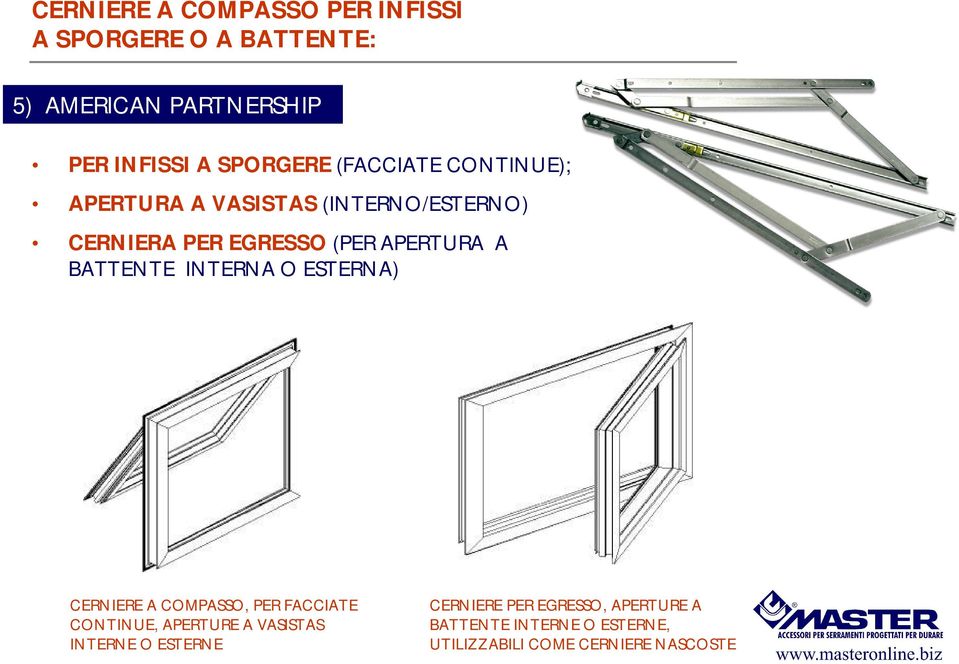 APERTURA A BATTENTE INTERNA O ESTERNA) CERNIERE A COMPASSO, PER FACCIATE CONTINUE, APERTURE A