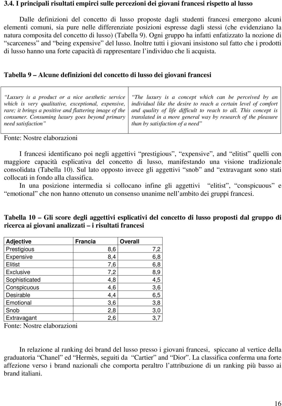 Ogni gruppo ha infatti enfatizzato la nozione di scarceness and being expensive del lusso.