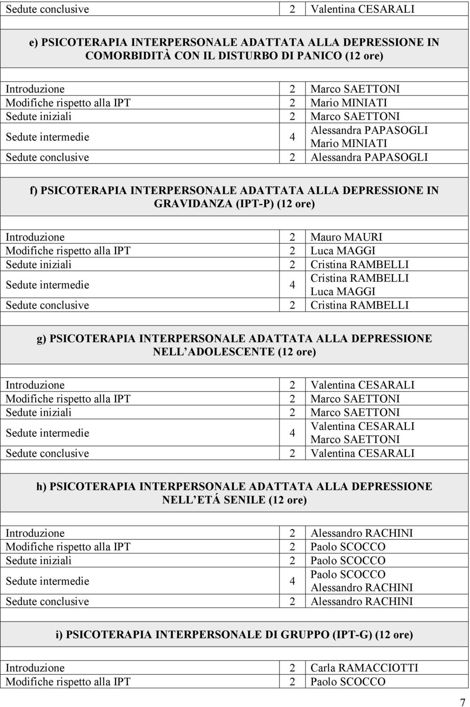 Introduzione 2 Mauro MAURI Modifiche rispetto alla IPT 2 Luca MAGGI Sedute iniziali 2 Cristina RAMBELLI Cristina RAMBELLI Luca MAGGI Sedute conclusive 2 Cristina RAMBELLI g) PSICOTERAPIA