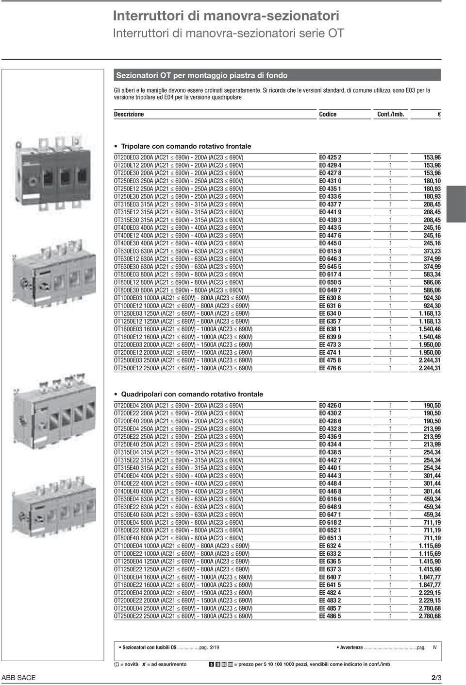 200A (AC23 690V) EO 425 2 1 153,96 OT200E12 200A (AC21 690V) - 200A (AC23 690V) EO 429 4 1 153,96 OT200E30 200A (AC21 690V) - 200A (AC23 690V) EO 427 8 1 153,96 OT250E03 250A (AC21 690V) - 250A (AC23