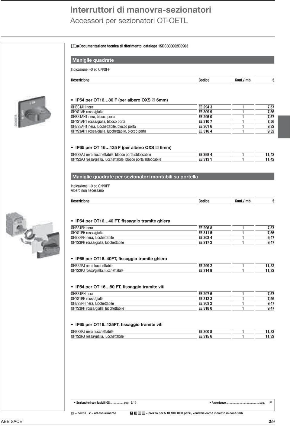 lucchettabile, blocco porta EE 301 6 1 9,32 OHYS3AH1 rossa/gialla, lucchettabile, blocco porta EE 316 4 1 9,32 IP65 per OT 16 125 F (per albero OXS P 6mm) OHBS2AJ nera, lucchettabile, blocco porta