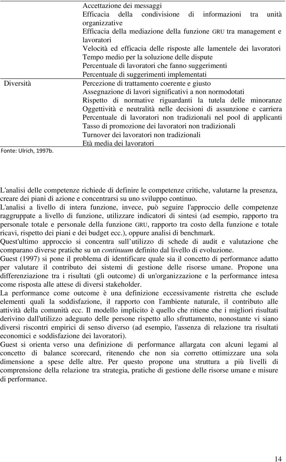 risposte alle lamentele dei lavoratori Tempo medio per la soluzione delle dispute Percentuale di lavoratori che fanno suggerimenti Percentuale di suggerimenti implementati Percezione di trattamento