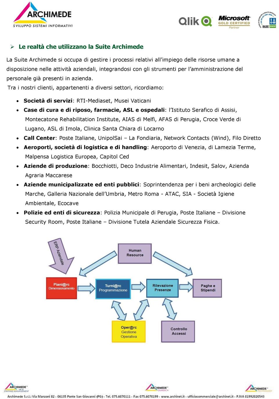 Tra i nostri clienti, appartenenti a diversi settori, ricordiamo: Società di servizi: RTI-Mediaset, Musei Vaticani Case di cura e di riposo, farmacie, ASL e ospedali: l Istituto Serafico di Assisi,