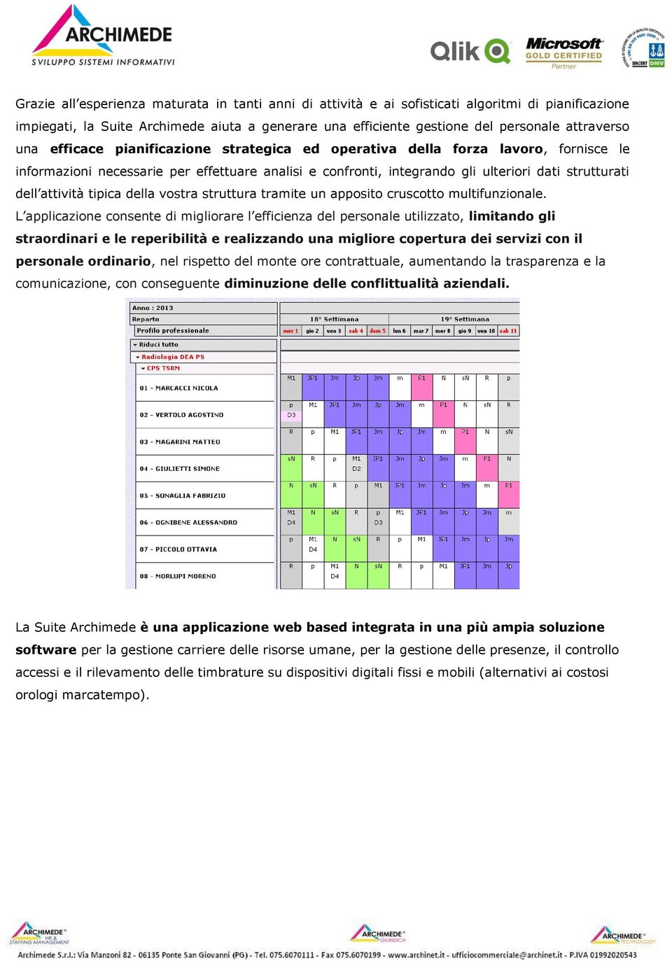 tipica della vostra struttura tramite un apposito cruscotto multifunzionale.