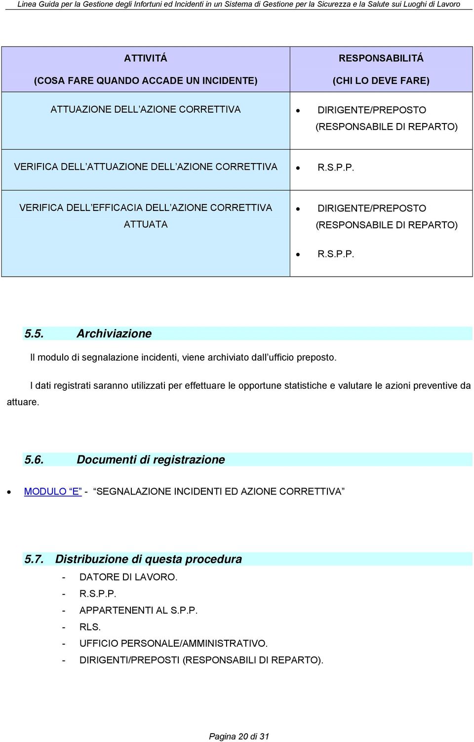 5. Archiviazione Il modulo di segnalazione incidenti, viene archiviato dall ufficio preposto.