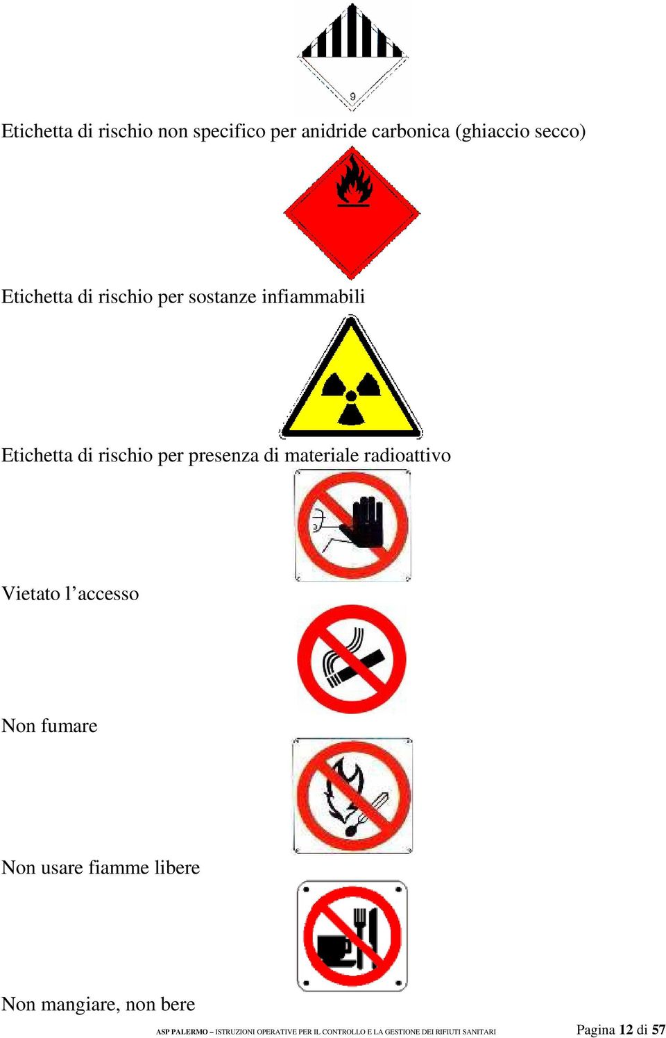 radioattivo Vietato l accesso Non fumare Non usare fiamme libere Non mangiare, non bere