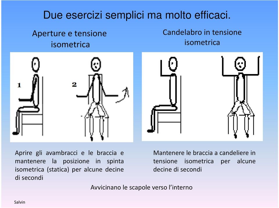 e le braccia e mantenere la posizione in spinta isometrica (statica) per alcune decine