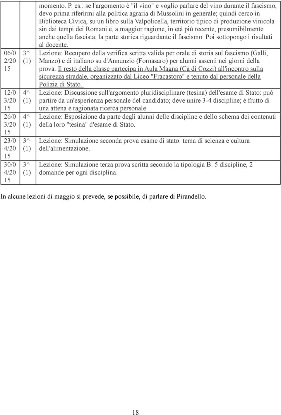 Valpolicella, territorio tipico di produzione vinicola sin dai tempi dei Romani e, a maggior ragione, in eta più recente, presumibilmente anche quella fascista, la parte storica riguardante il