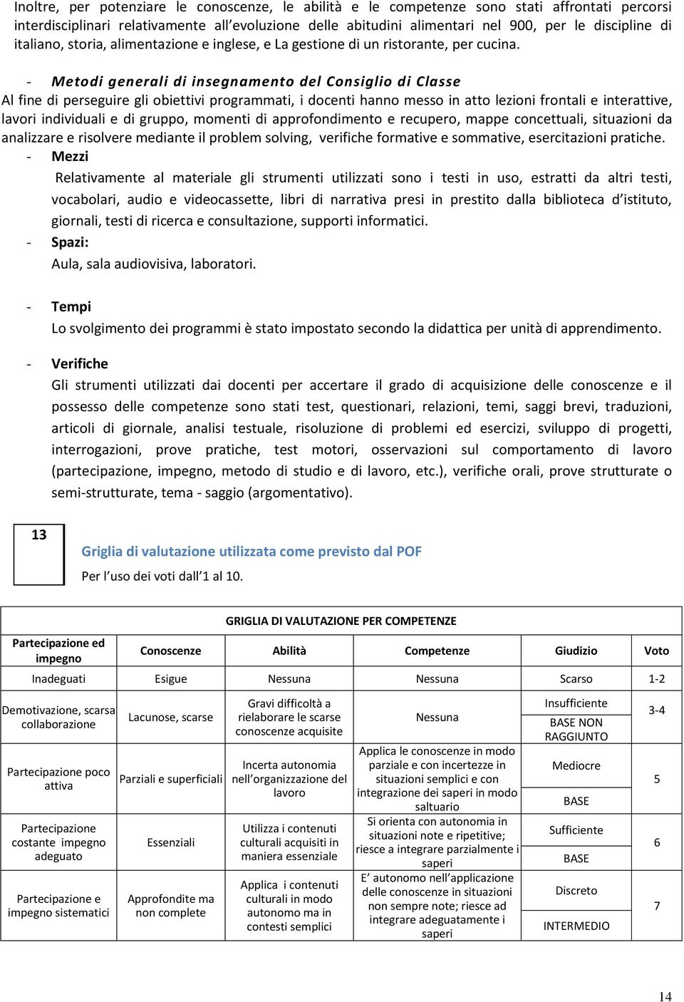 - Metodi generali di insegnamento del Consiglio di Classe Al fine di perseguire gli obiettivi programmati, i docenti hanno messo in atto lezioni frontali e interattive, lavori individuali e di