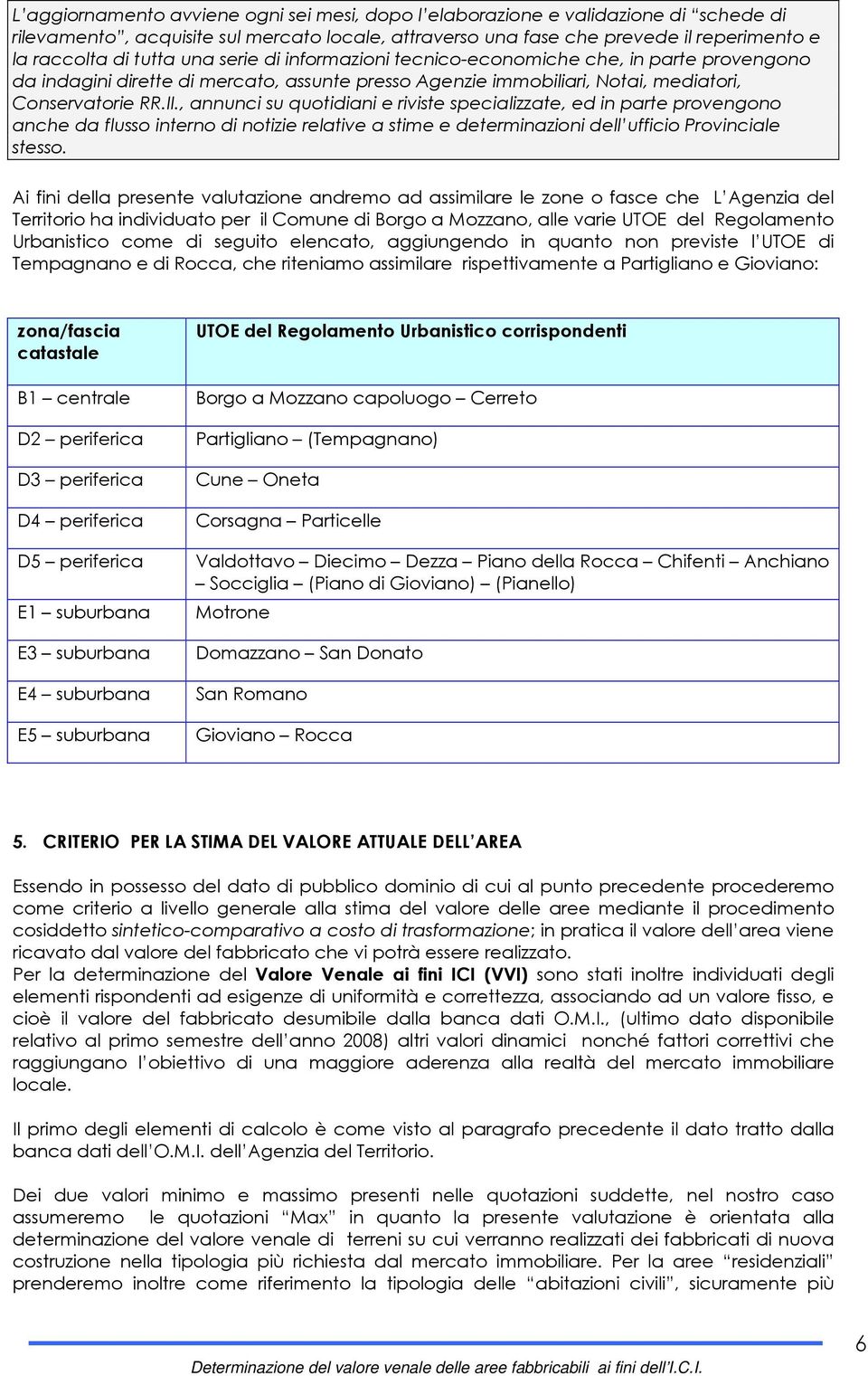 , annunci su quotidiani e riviste specializzate, ed in parte provengono anche da flusso interno di notizie relative a stime e determinazioni dell ufficio Provinciale stesso.