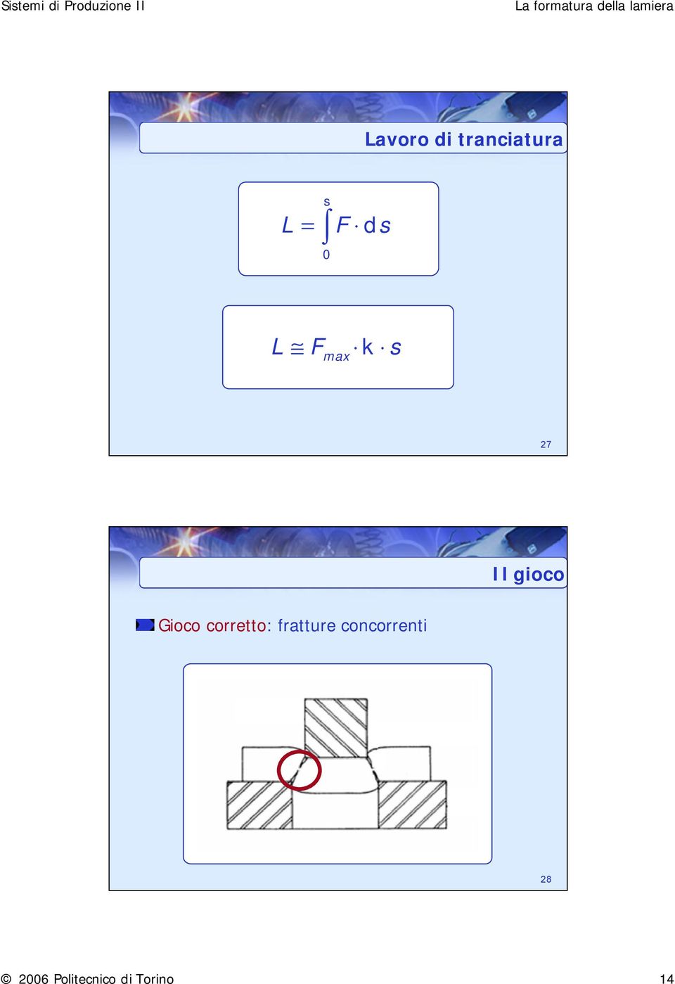 Gioco corretto: fratture