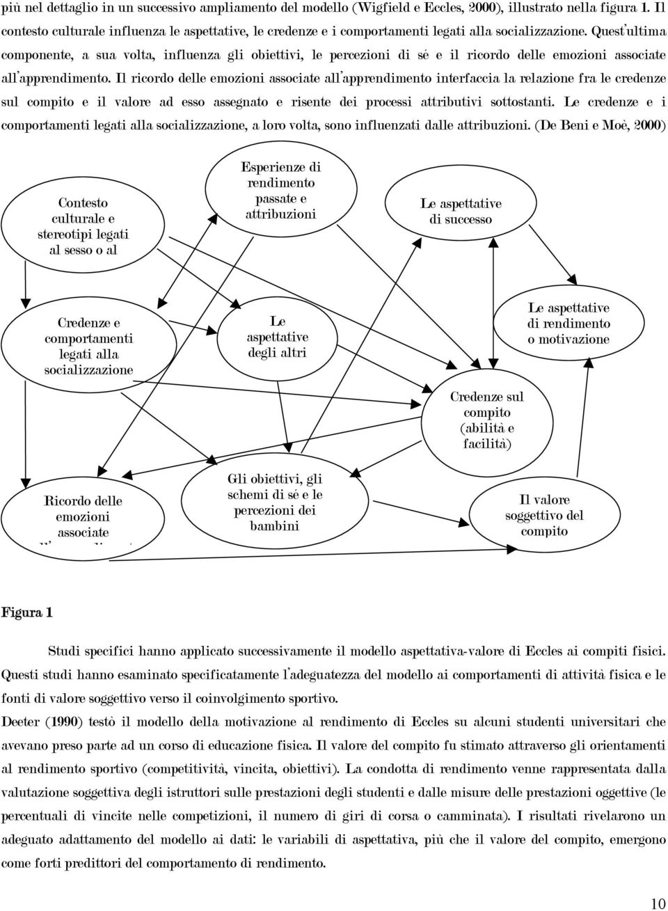 Quest ultima componente, a sua volta, influenza gli obiettivi, le percezioni di sé e il ricordo delle emozioni associate all apprendimento.