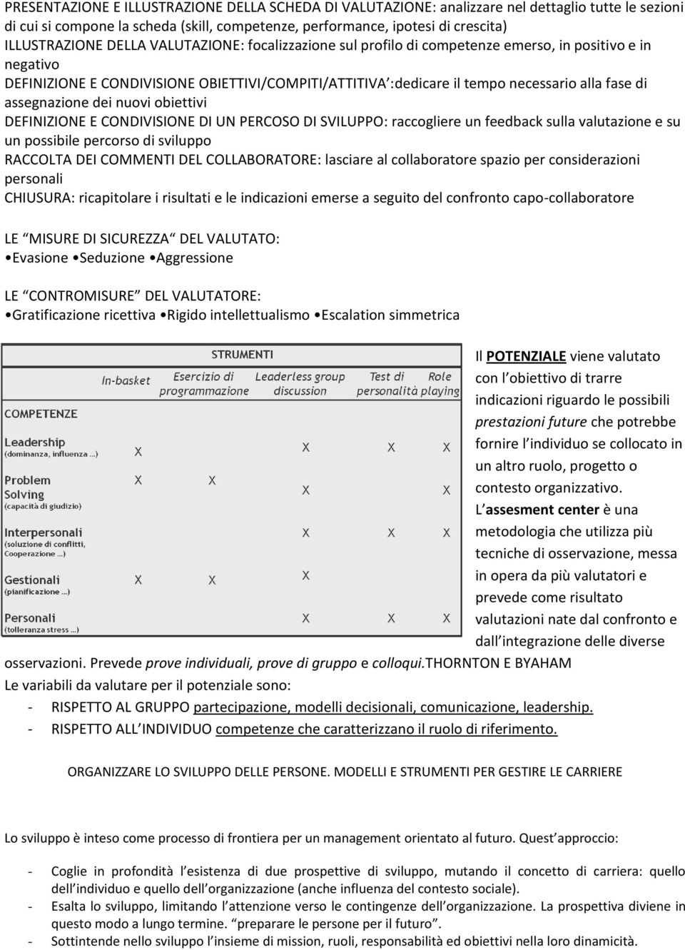 assegnazione dei nuovi obiettivi DEFINIZIONE E CONDIVISIONE DI UN PERCOSO DI SVILUPPO: raccogliere un feedback sulla valutazione e su un possibile percorso di sviluppo RACCOLTA DEI COMMENTI DEL