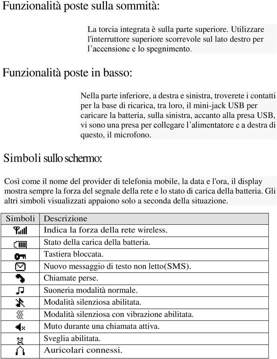 Nella parte inferiore, a destra e sinistra, troverete i contatti per la base di ricarica, tra loro, il mini-jack USB per caricare la batteria, sulla sinistra, accanto alla presa USB, vi sono una