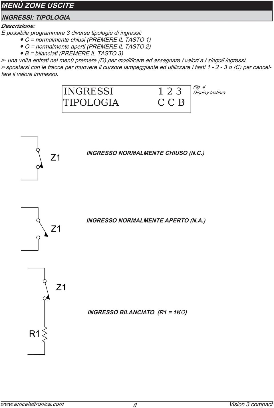 ( INGRESSI 1 2 3 TIPOLOGIA C C B Fig.