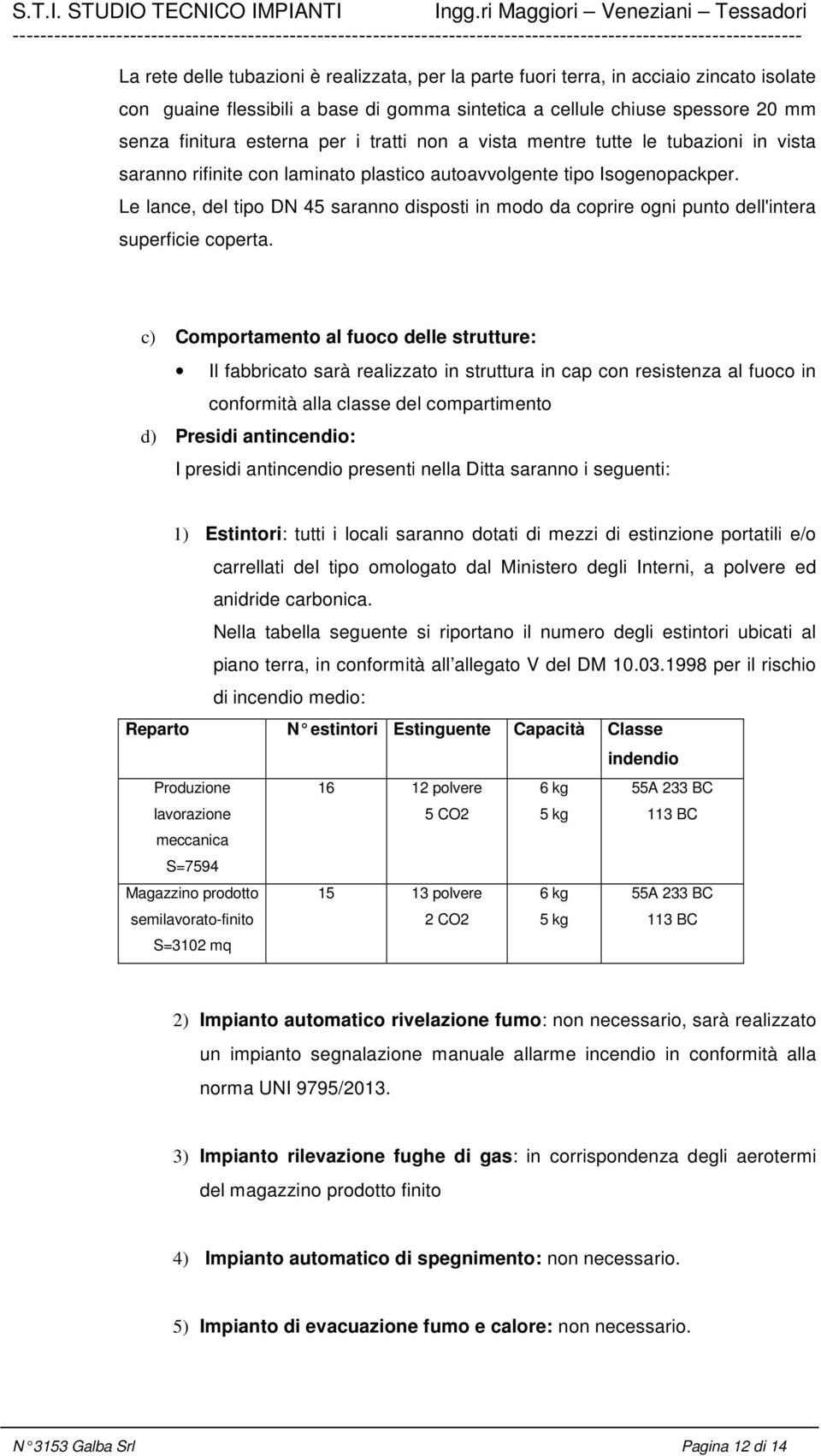 Le lance, del tipo DN 45 saranno disposti in modo da coprire ogni punto dell'intera superficie coperta.