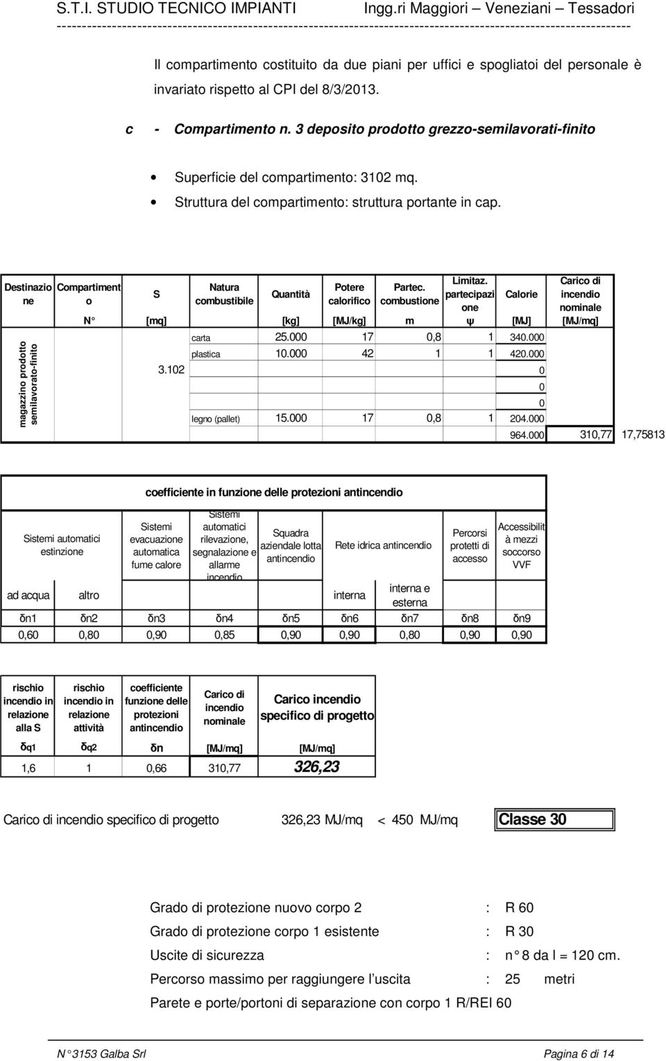 Destinazio ne magazzino prodotto semilavorato-finito Limitaz. Carico di Compartiment Natura Potere Partec.