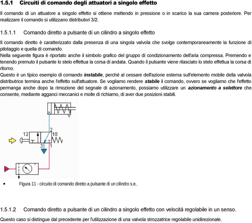 5.1.1 Comando diretto a pulsante di un cilindro a singolo effetto Il comando diretto è caratterizzato dalla presenza di una singola valvola che svolge contemporaneamente la funzione di pilotaggio e