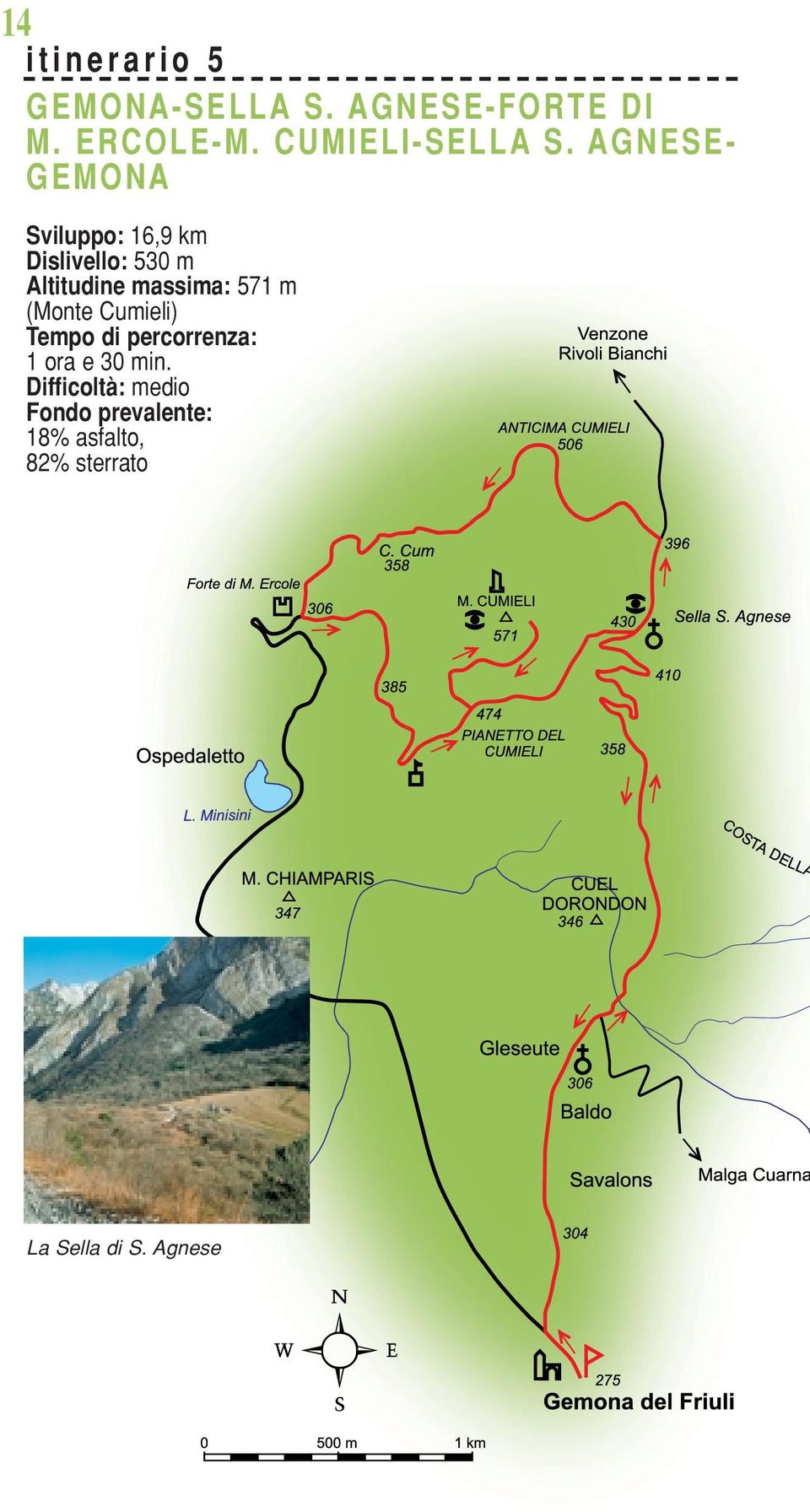 AGNESE- GEMONA Sviluppo: 16,9 km Dislivello: 530 m Altitudine massima:
