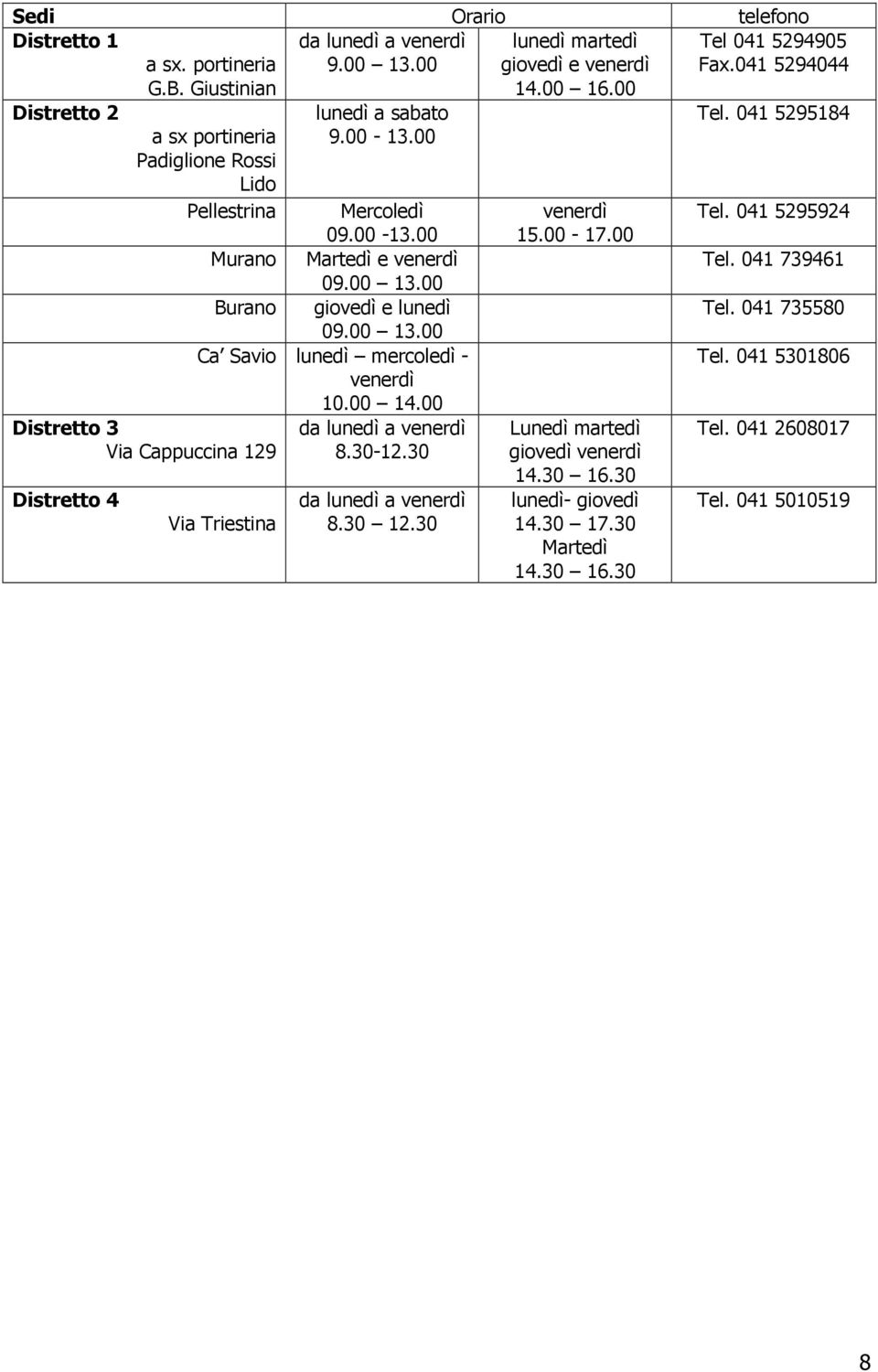 00 13.00 Burano giovedì e lunedì 09.00 13.00 Ca Savio lunedì mercoledì - venerdì 10.00 14.00 Via Triestina 8.30-12.30 8.30 12.30 venerdì 15.00-17.