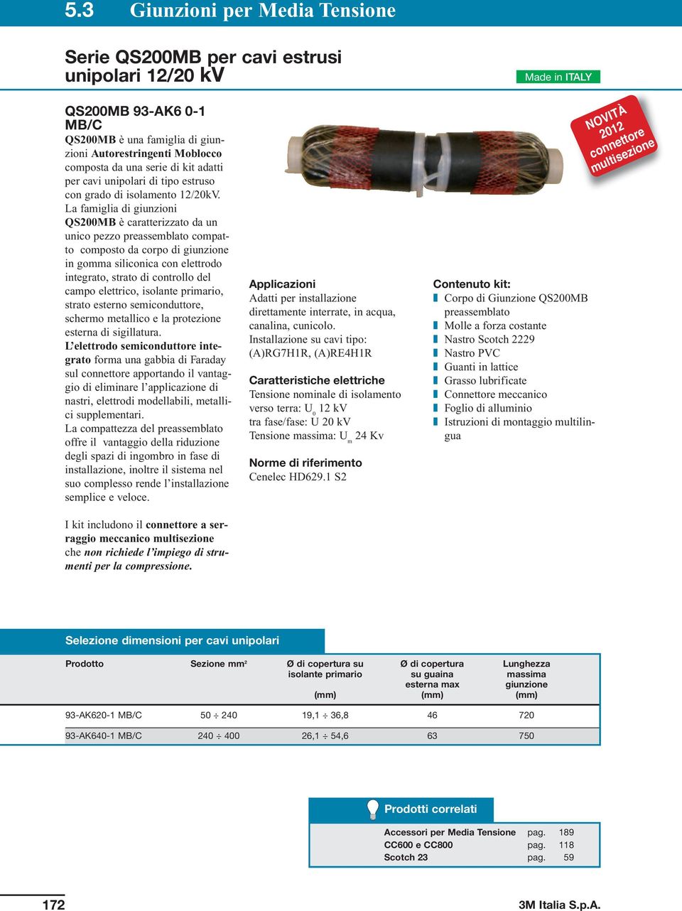 La famiglia di giunzioni QS200MB è caratterizzato da un unico pezzo preassemblato compatto composto da corpo di giunzione in gomma siliconica con elettrodo integrato, strato di controllo del campo