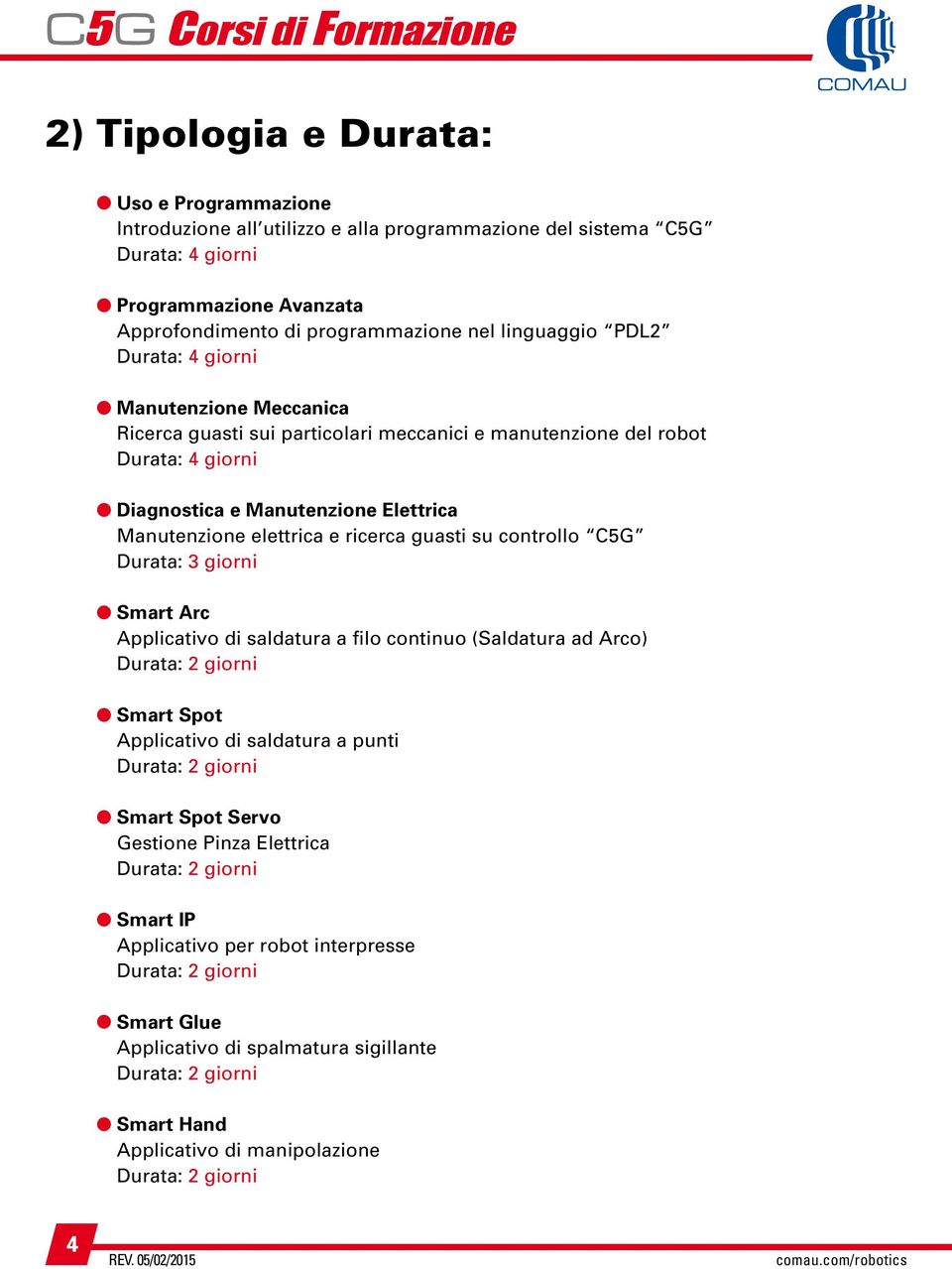 guasti su controllo C5G Durata: 3 giorni Smart Arc Applicativo di saldatura a filo continuo (Saldatura ad Arco) Durata: 2 giorni Smart Spot Applicativo di saldatura a punti Durata: 2 giorni Smart