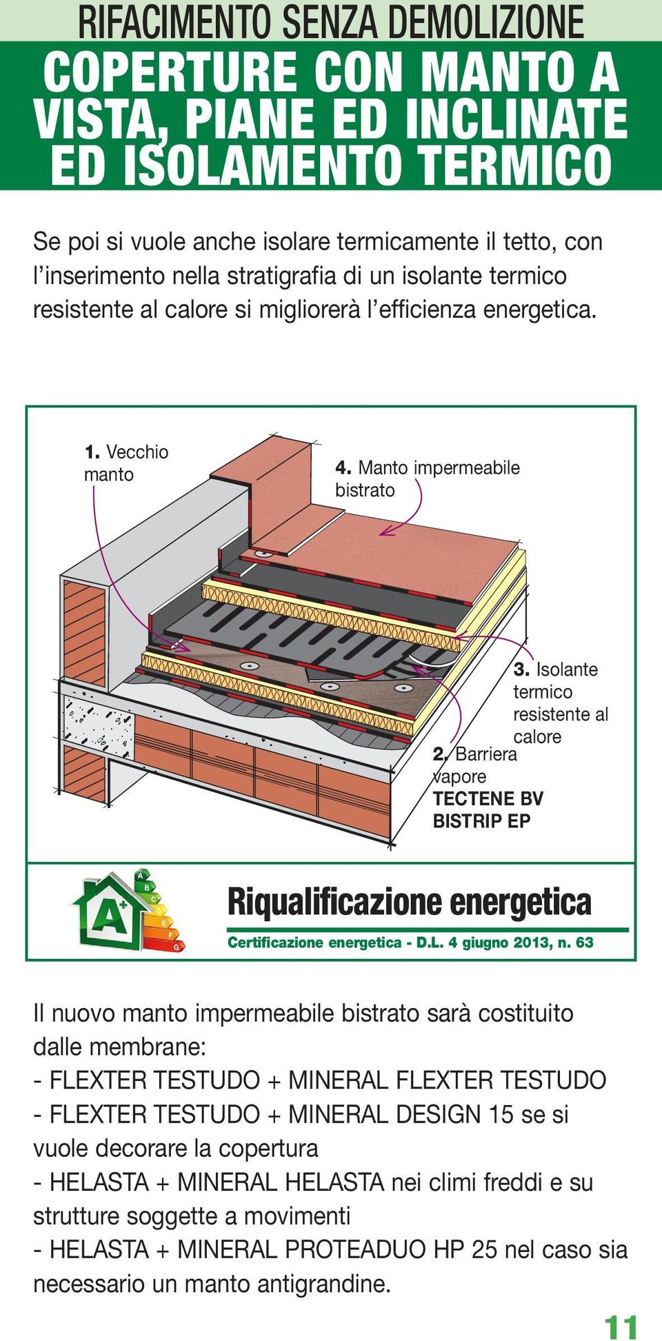 Barriera vapore TECTENE BV BISTRIP EP Riqualificazione energetica Certificazione energetica - D.L. 4 giugno 2013, n.