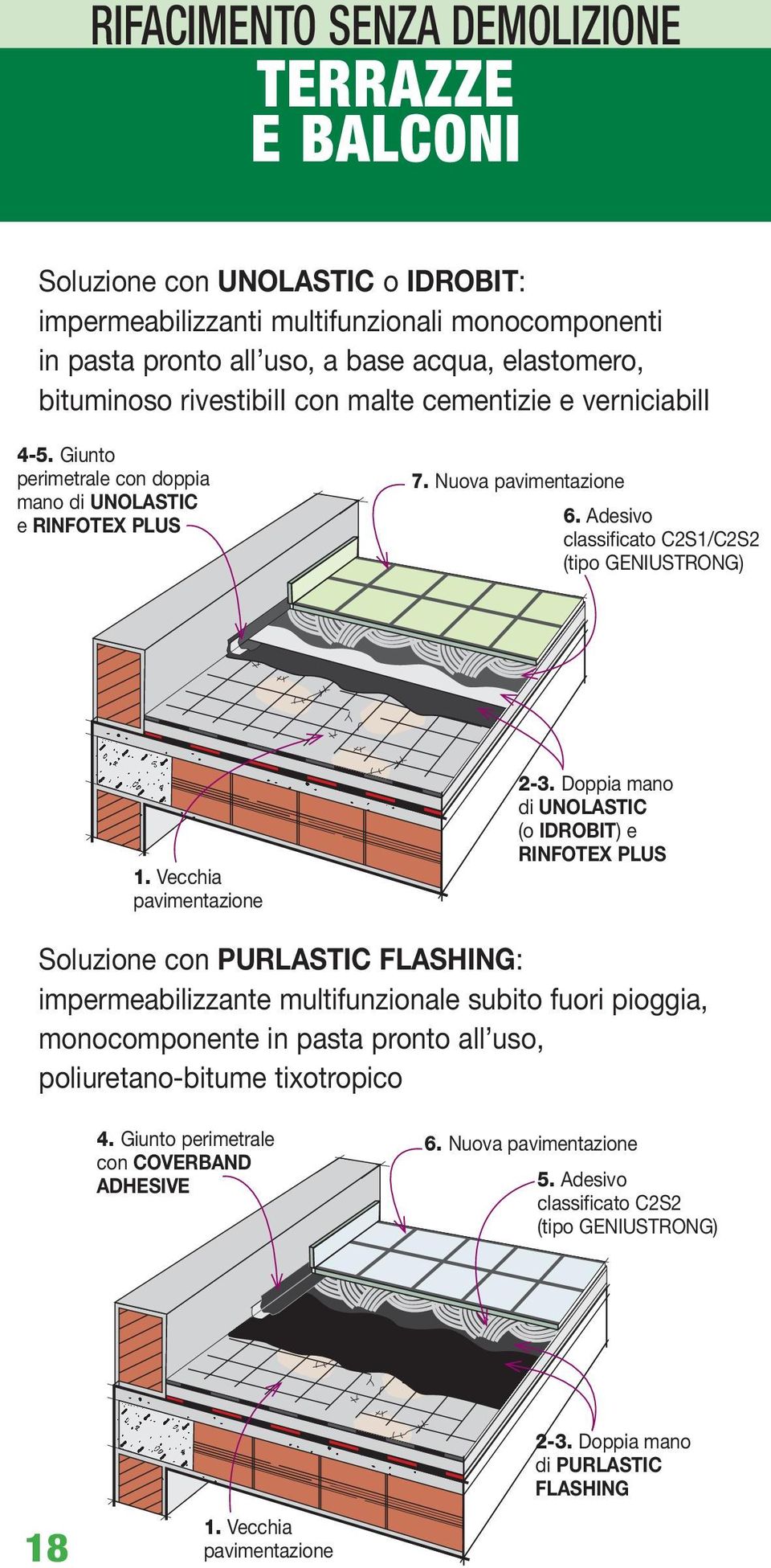 Vecchia pavimentazione 2-3.