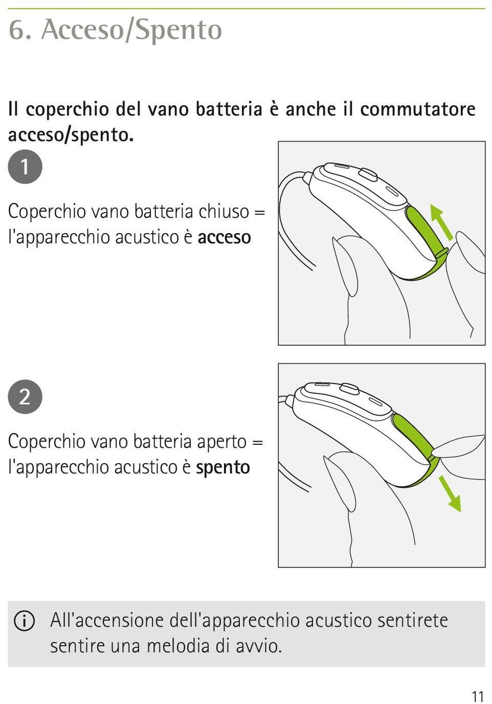 1 Coperchio vano batteria chiuso = l'apparecchio acustico è acceso 2