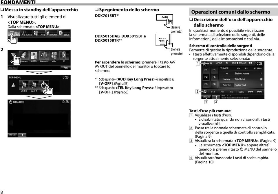 (Pagina 53) * 2 Solo quando <TEL Key Long Press> è impostato su [V-OFF].