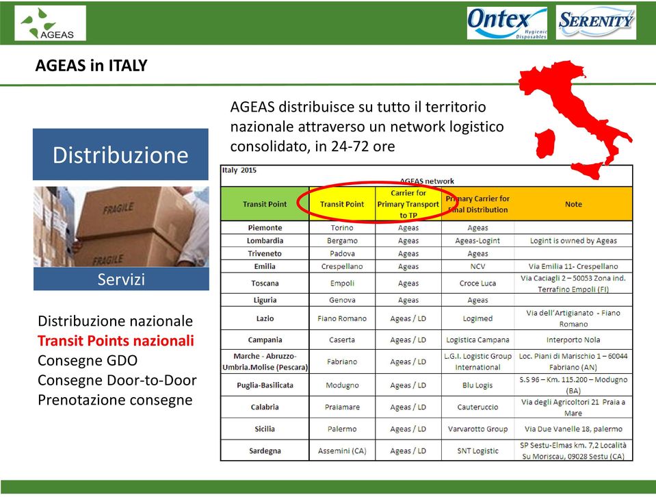 consolidato, in 24-72 ore Servizi Distribuzione nazionale