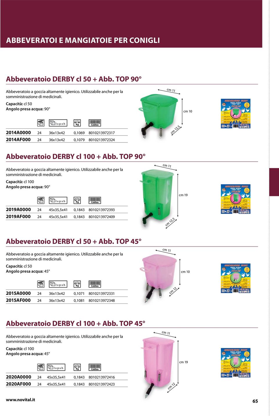 TOP 90 Abbeveratoio a goccia altamente igienico. Utilizzabile anche per la somministrazione di medicinali.