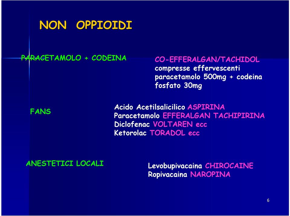 Acetilsalicilico ASPIRINA Paracetamolo EFFERALGAN TACHIPIRINA Diclofenac