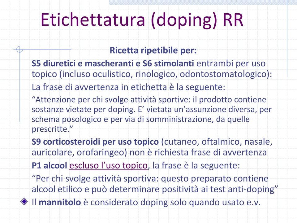 E vietata un assunzione diversa, per schema posologico e per via di somministrazione, da quelle prescritte.