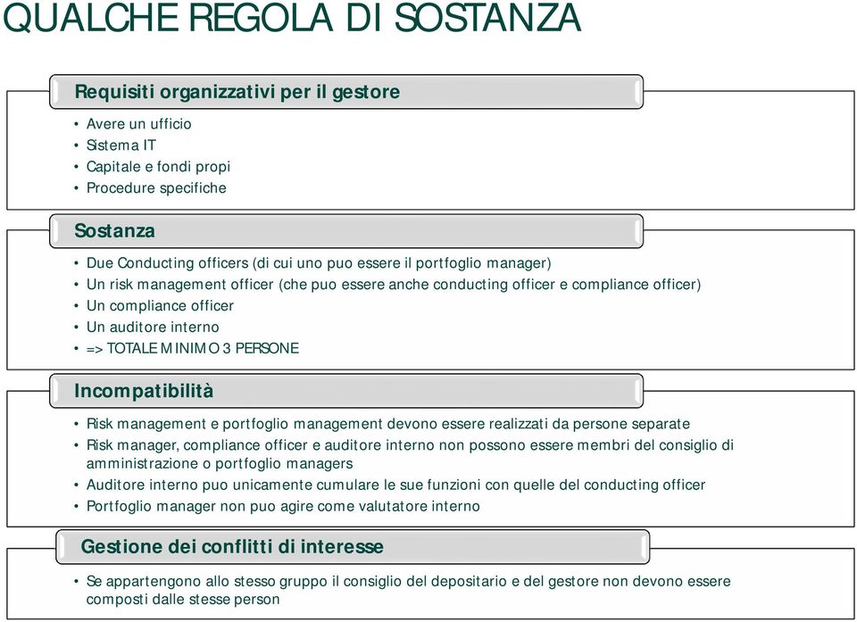 management e portfoglio management devono essere realizzati da persone separate Risk manager, compliance officer e auditore interno non possono essere membri del consiglio di amministrazione o