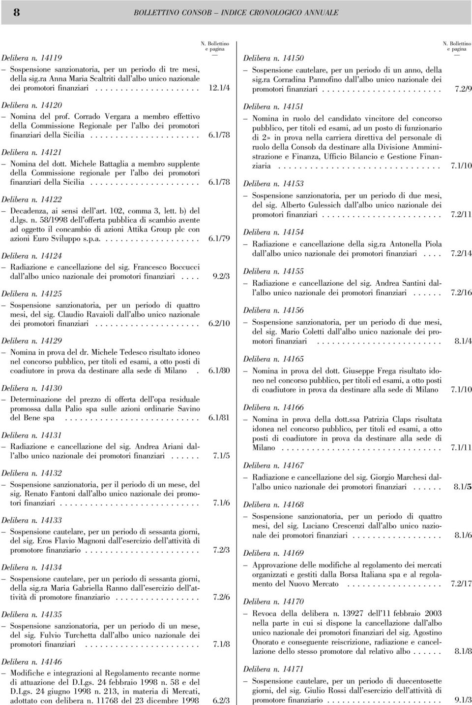 Corrado Vergara a membro effettivo della Commissione Regionale per l'albo dei promotori finanziari della Sicilia...................... 6.1/78 Delibera n. 14121 ± Nomina del dott.