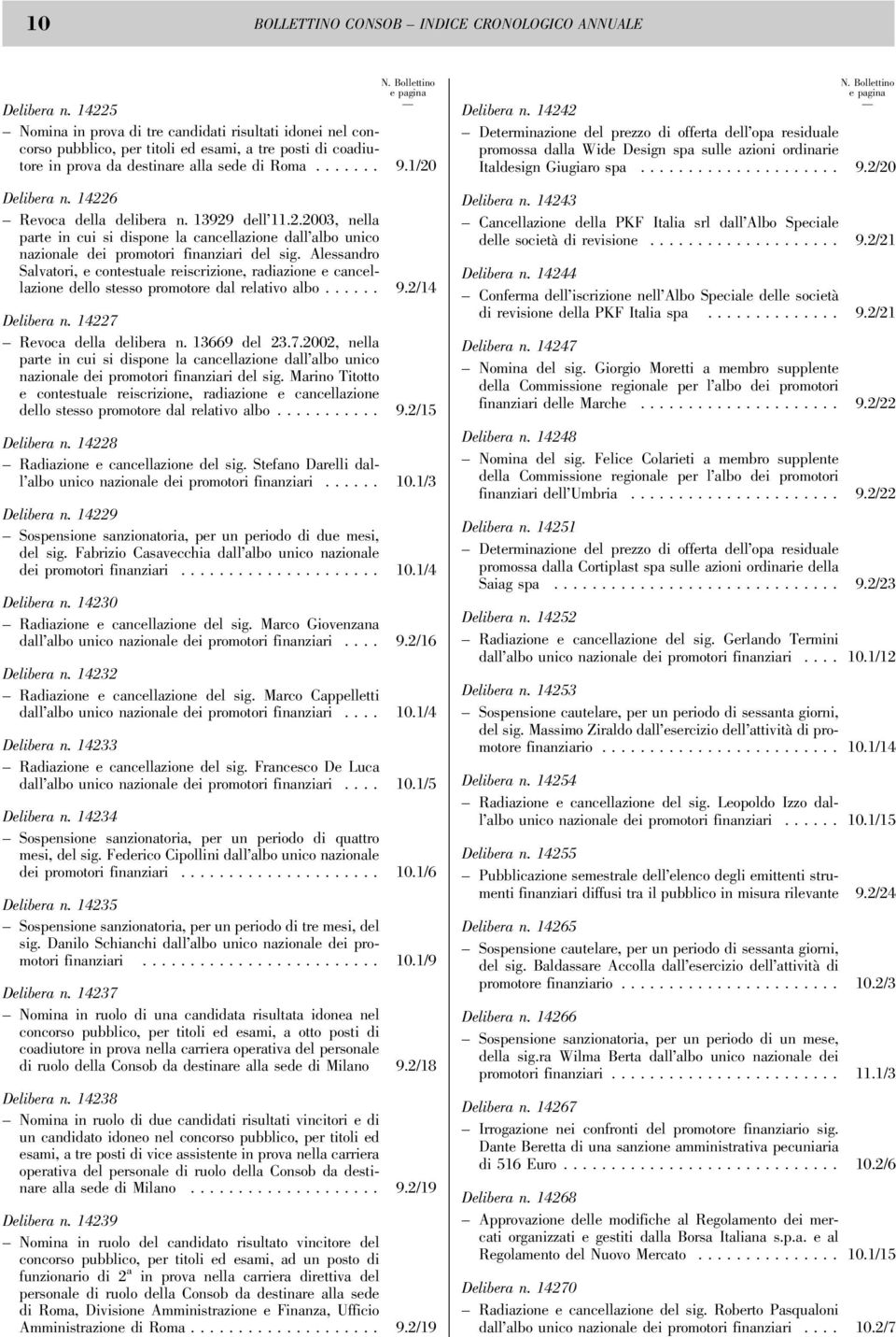 14226 ± Revoca della delibera n. 13929 dell'11.2.2003, nella parte in cui si dispone la cancellazione dall'albo unico nazionale dei promotori finanziari del sig.