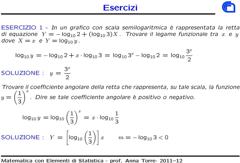 log 10 y = log 10 2+x log 10 3 = log 10 3 x log 10 2 = log 10 3 x SOLUZIONE : y = 3x 2 Trovare ( ) il coefficiente angolare della