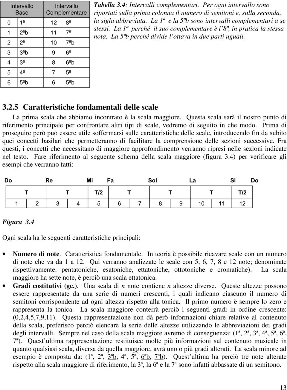 La 1ª perché il suo complementare è l 8ª, in pratica la stessa nota. La 5ªb perché divide l ottava in due parti uguali. 3.2.