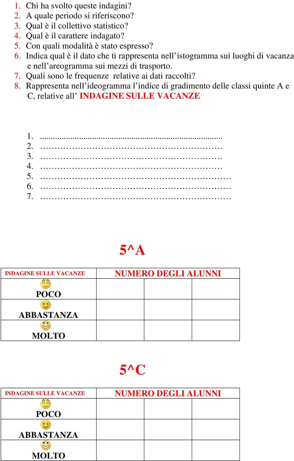 Indica qual è il dato che ti rappresenta nell istogramma sui luoghi di vacanza e nell areogramma sui mezzi di trasporto. 7.