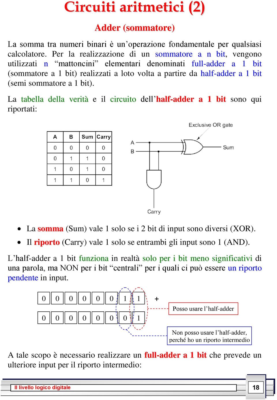 (semi sommatore a 1 bit). La tabella della verità e il circuito dell half-adder a 1 bit sono qui riportati: La somma (Sum) vale 1 solo se i 2 bit di input sono diversi (XOR).