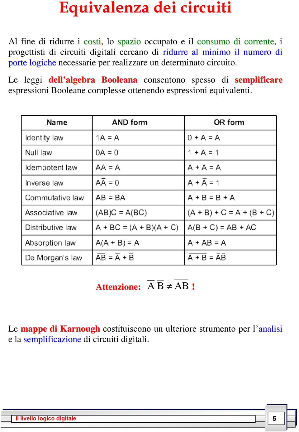 Le leggi dell algebra Booleana consentono spesso di semplificare espressioni Booleane complesse ottenendo espressioni