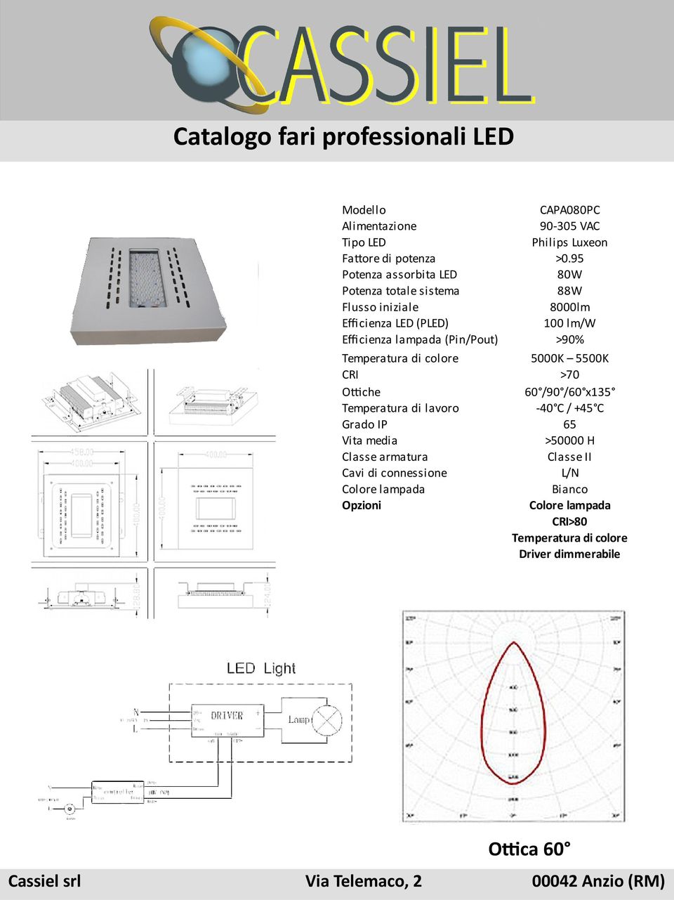 Efficienza lampada (Pin/Pout) >90% 5000K 5500K CRI >70 Ottiche 60 /90 /60 x135 Temperatura di lavoro -40 C /