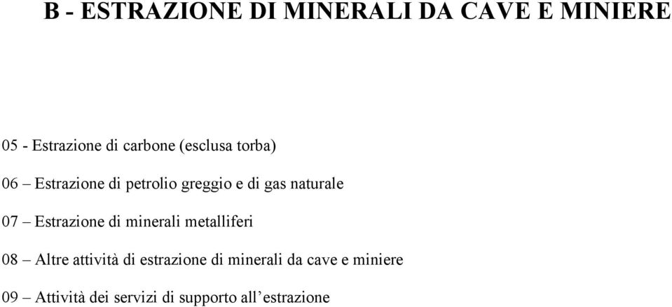 Estrazione di minerali metalliferi 08 Altre attività di estrazione di