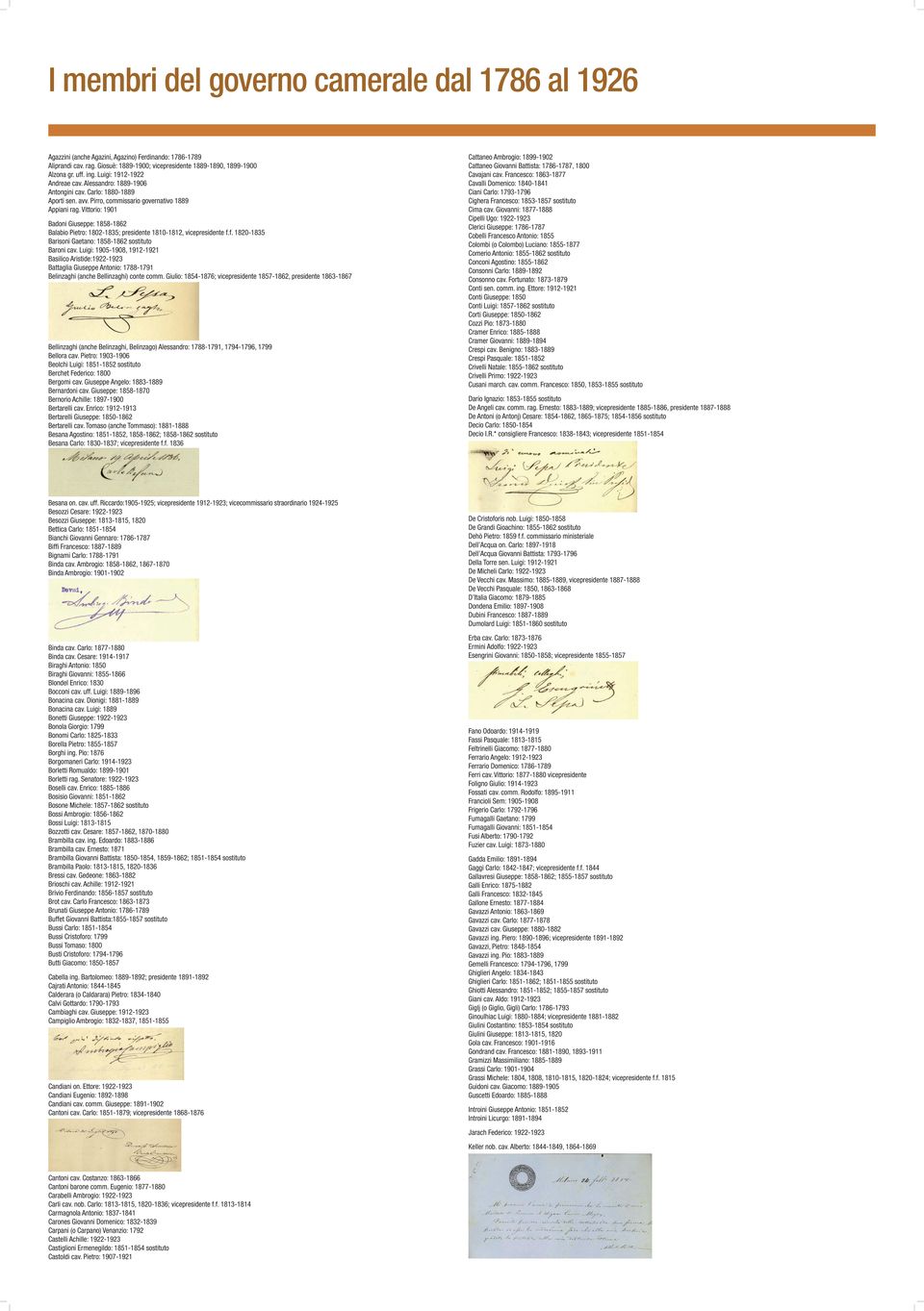 Vittorio: 1901 Badoni Giuseppe: 1858-1862 Balabio Pietro: 1802-1835; presidente 1810-1812, vicepresidente f.f. 1820-1835 Barisoni Gaetano: 1858-1862 sostituto Baroni cav.