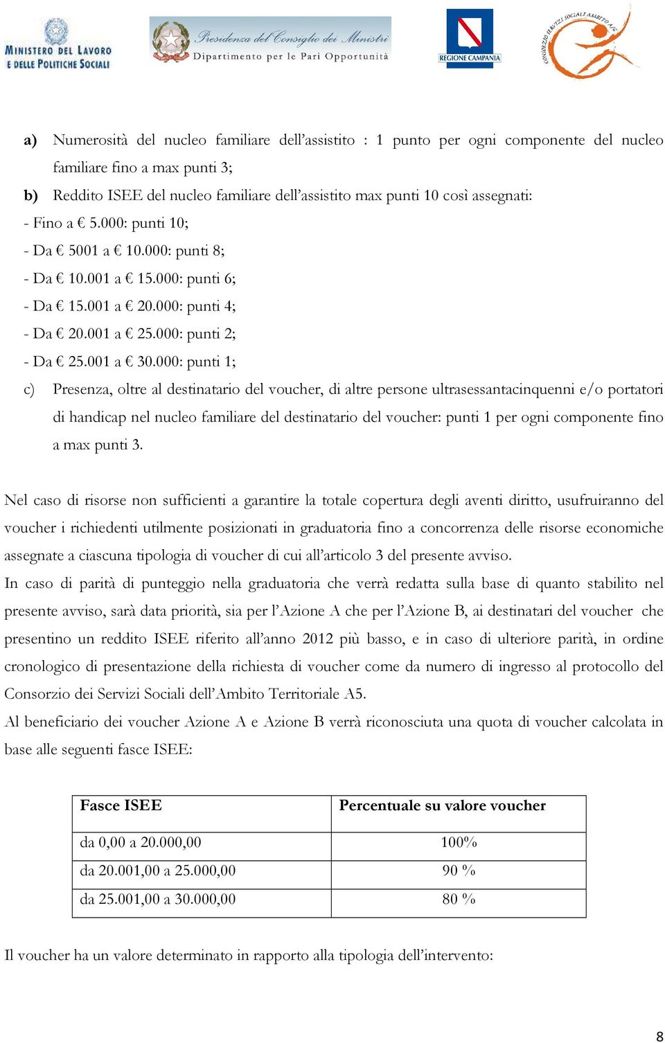 000: punti 1; c) Presenza, oltre al destinatario del voucher, di altre persone ultrasessantacinquenni e/o portatori di handicap nel nucleo familiare del destinatario del voucher: punti 1 per ogni