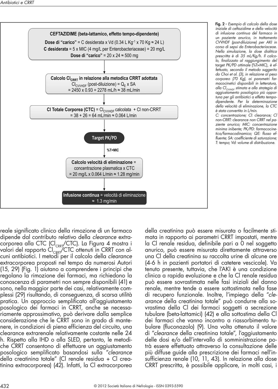 da Enterobacteriaceae. Nella simulazione, la dose dialitica prescritta è di 35 ml/kg/h.